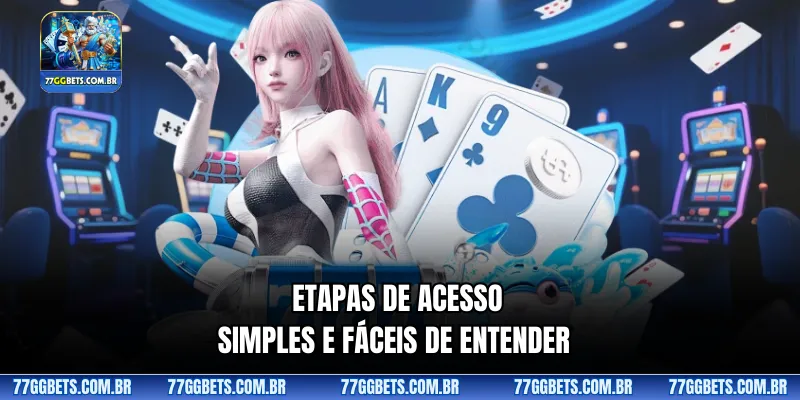 Etapas de acesso simples e fáceis de entender