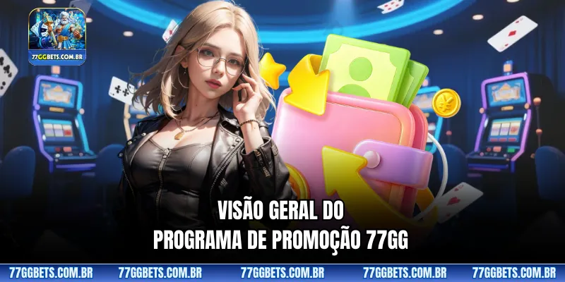 Visão geral do programa de Promoção 77GG
