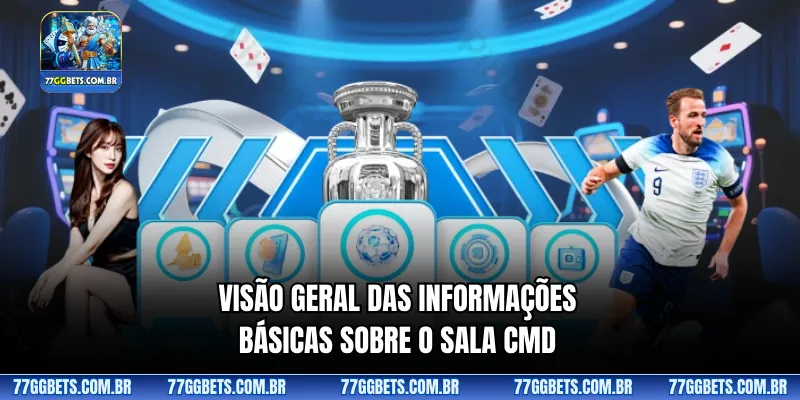 Visão geral das informações básicas sobre o Sala CMD 