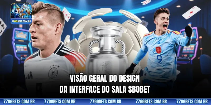 Visão geral do design da interface do Sala SBOBET